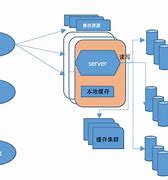 ifensi客户端itense官方下载-第2张图片-太平洋在线下载