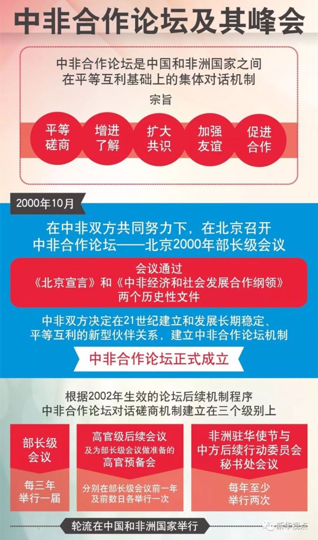 亚洲客户怎么开发客户端如何开发国内的外贸新客户信息